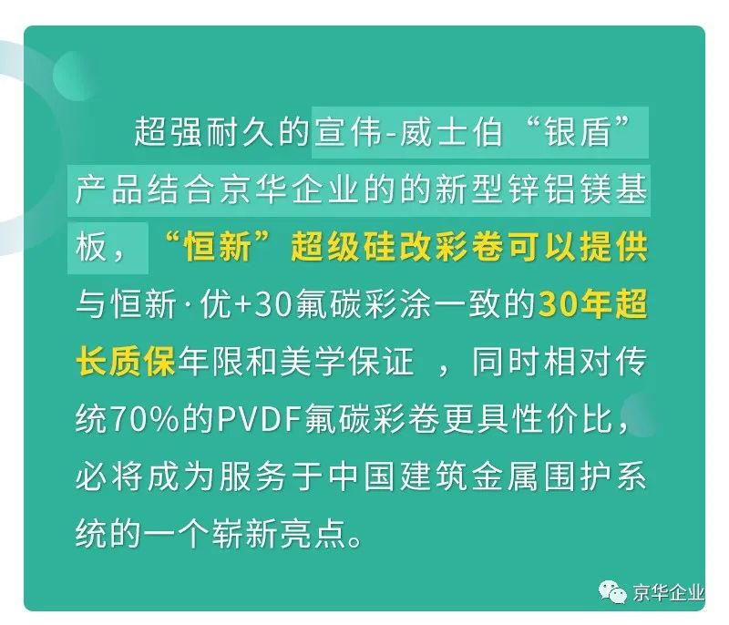 NG娱乐企业携手宣伟-威士伯涂料 全国首发  生产下线超级硅改彩涂板