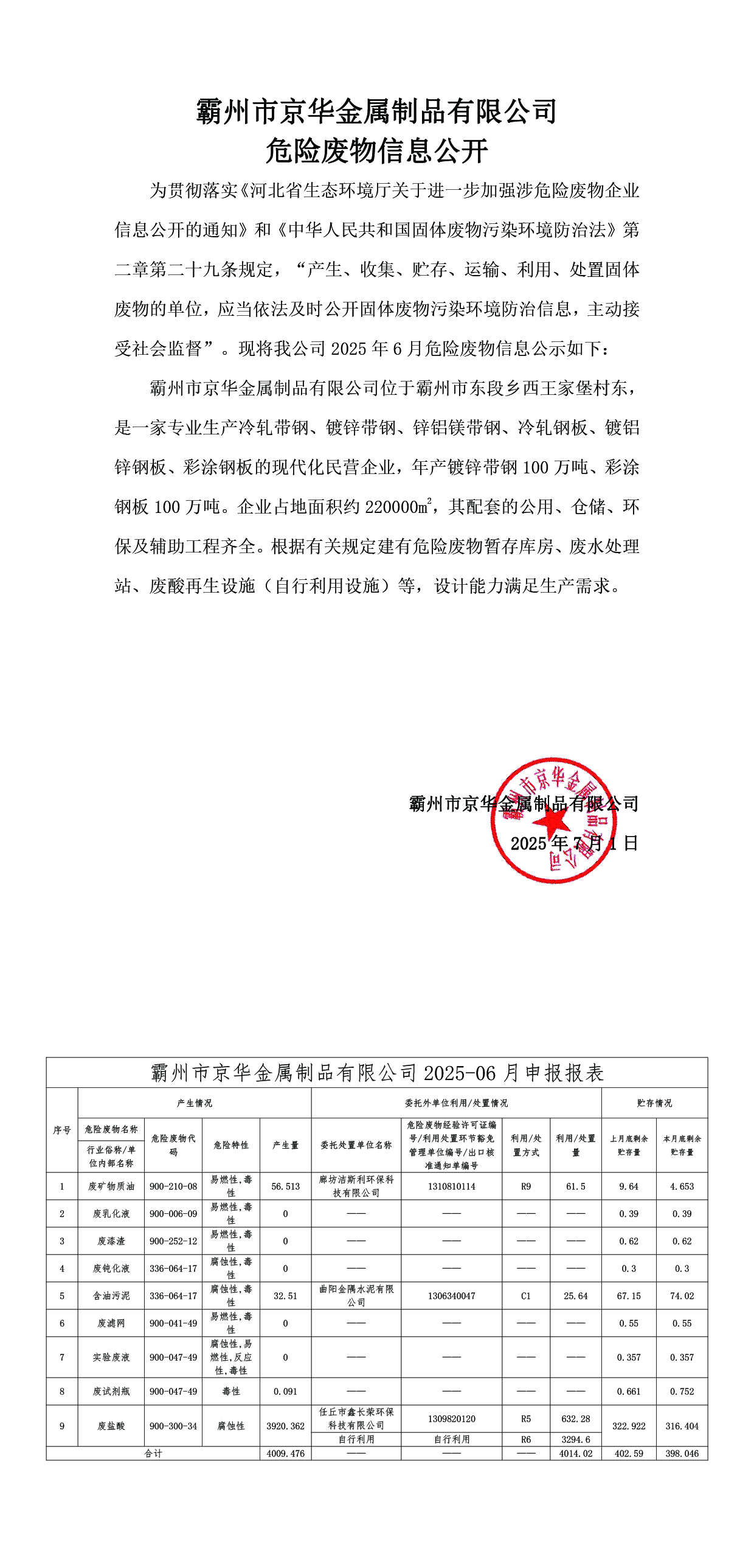 25年6月危险废物信息公开-NG娱乐·（中国区）官方直营平台